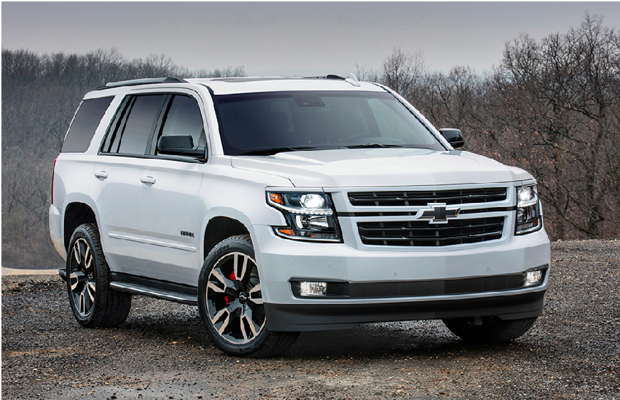 What are the Different Trims Available for Chevrolet Tahoe 2020?