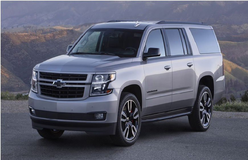 Impressive Credentials of the 2020 Chevrolet Suburban